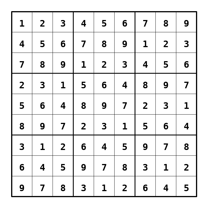 The back-circulant Sudoku — the most symmetric 9×9 Sudoku grid with 648 automorphisms