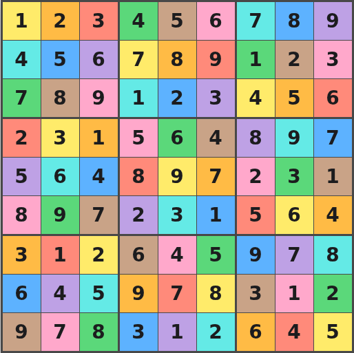 The Crystal Grid — the most symmetric Suirodoku, with 1,296 symmetries and the digit-color identity on row 1